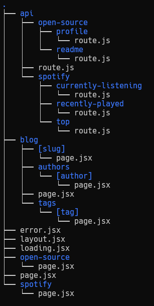 Next.js pages dir migration to appDir
